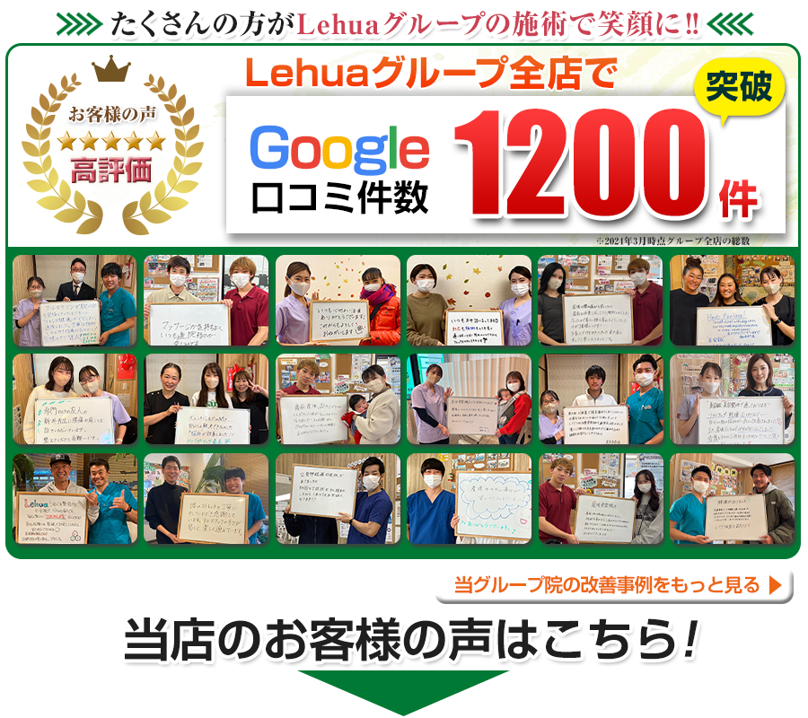 LehuaグループでGoogle口コミ1200件突破